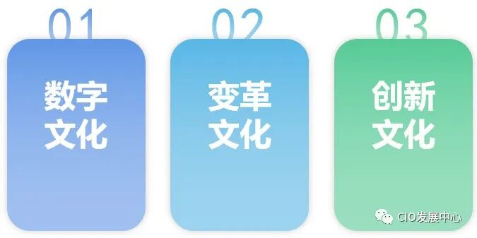 plm,pdm,软件,系统,mes,wms,思普,宇昔,三品