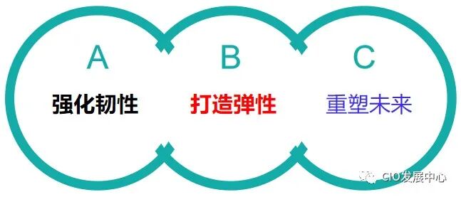 plm,pdm,软件,系统,mes,wms,思普,宇昔,三品