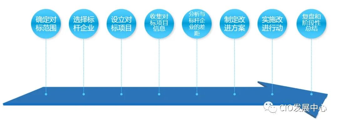 plm,pdm,软件,系统,mes,wms,思普,宇昔,三品