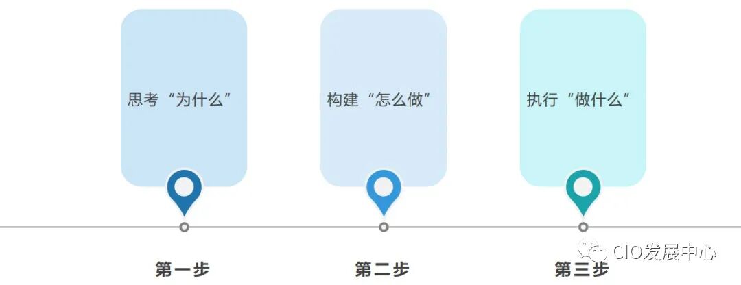 plm,pdm,软件,系统,mes,wms,思普,宇昔,三品