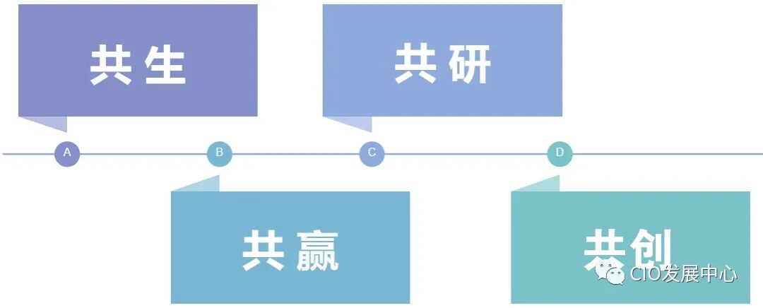 plm,pdm,软件,系统,mes,wms,思普,宇昔,三品