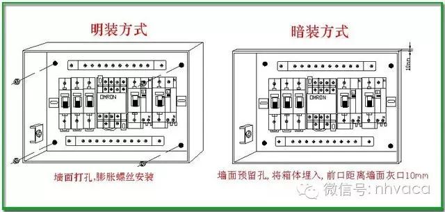 酒店賓館客房專用插卡取電配電箱及相關回路設計選取要點