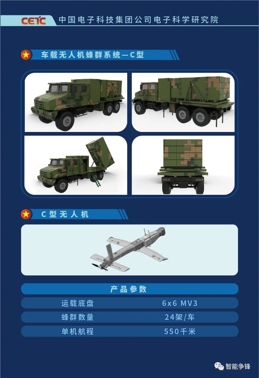 中國電科車載無人機蜂群系統現身珠海航展的圖4