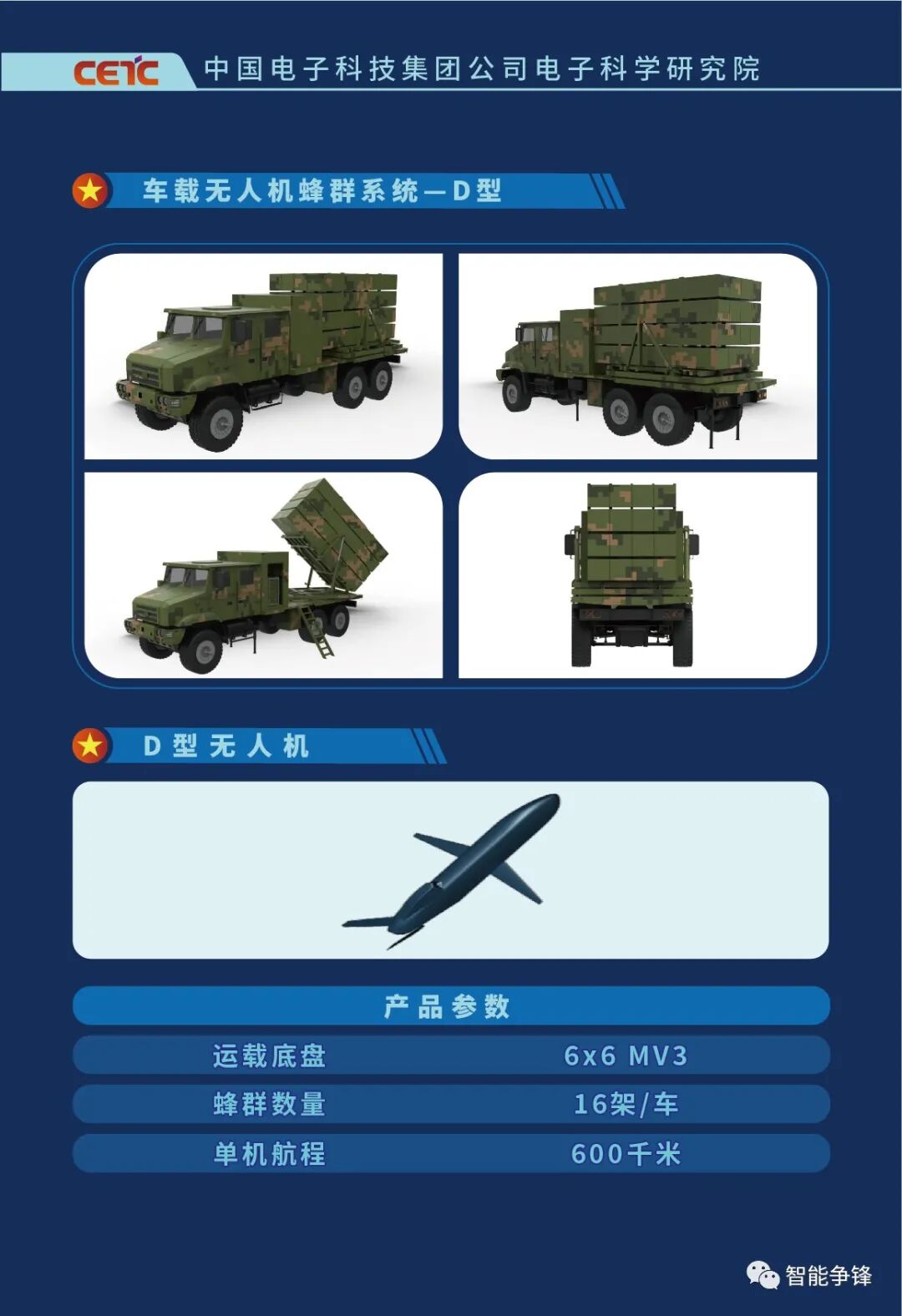 中國電科車載無人機蜂群系統現身珠海航展的圖5