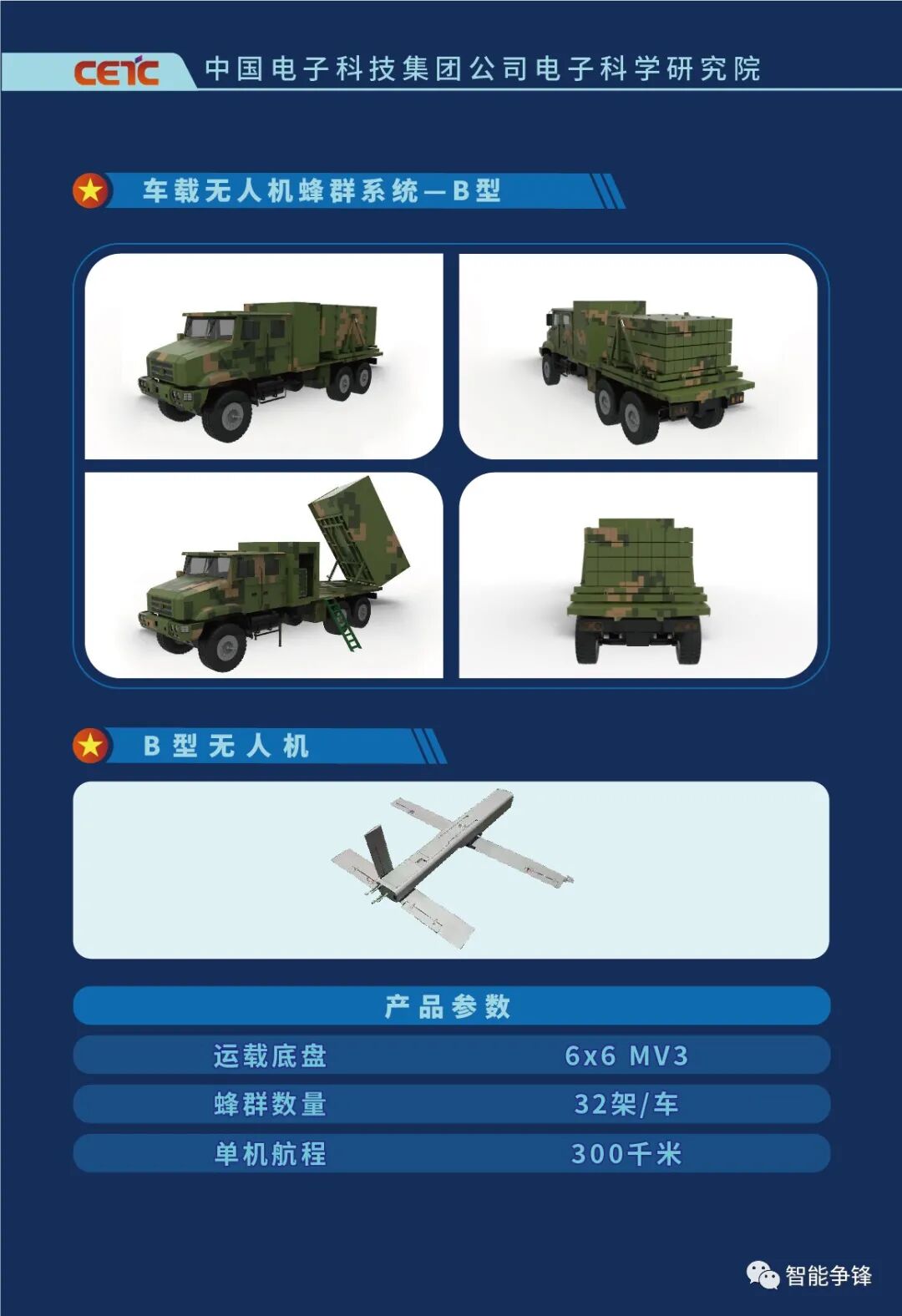 中國電科車載無人機蜂群系統現身珠海航展的圖3