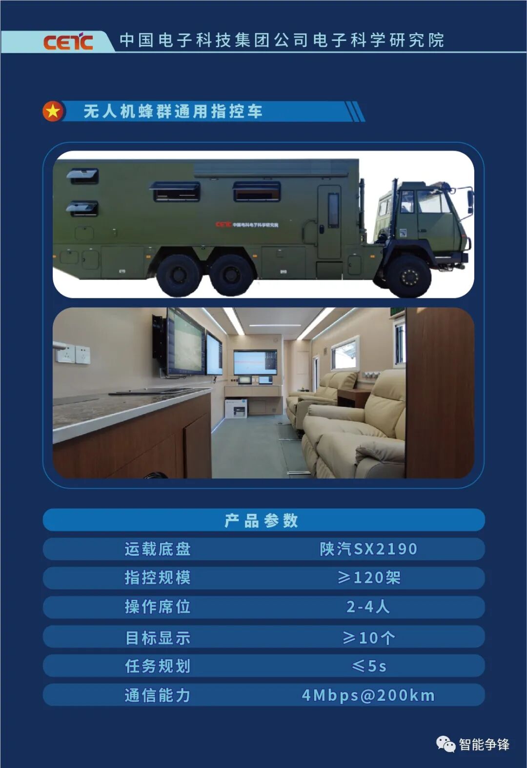 中國電科車載無人機蜂群系統現身珠海航展的圖6