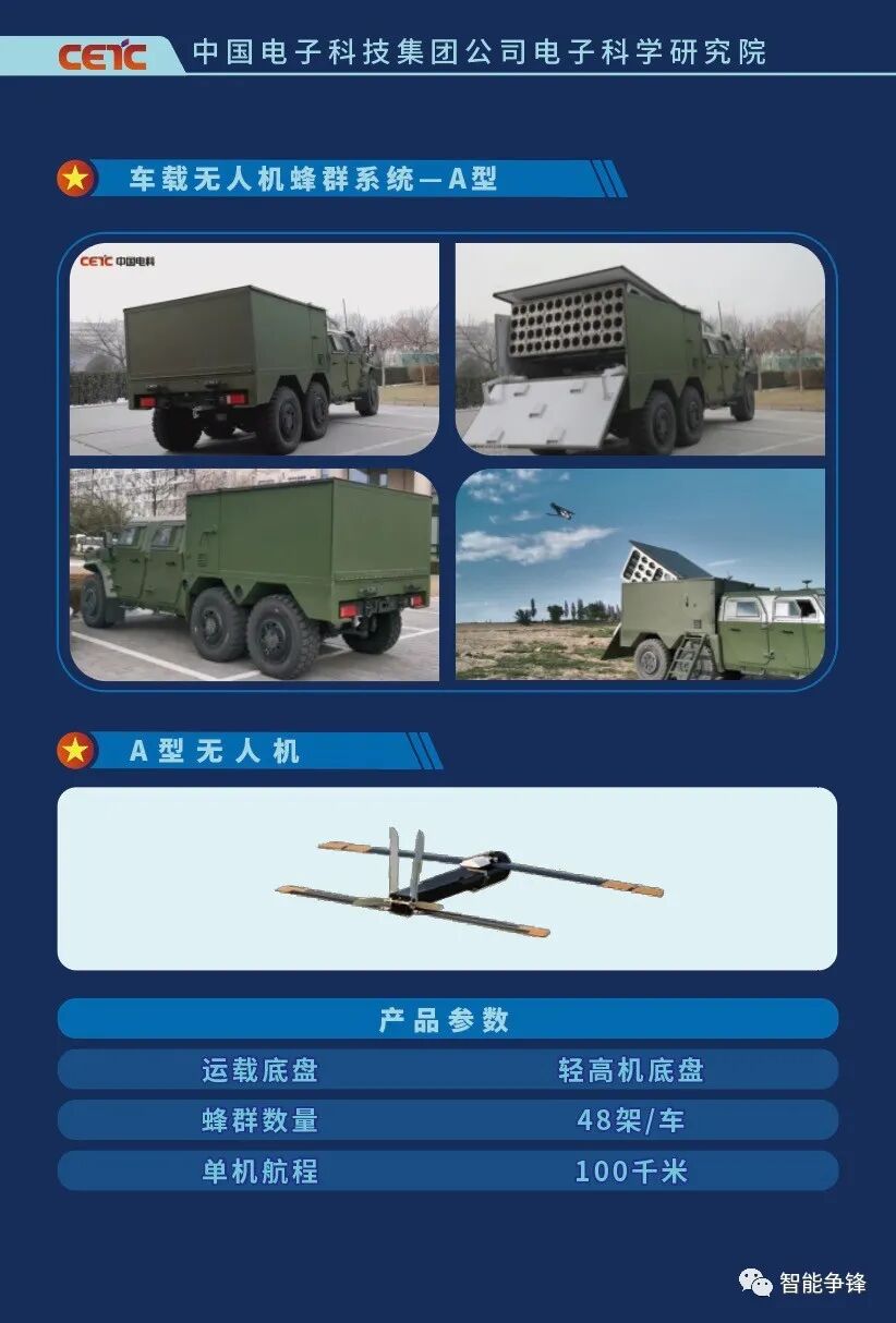 中國電科車載無人機蜂群系統現身珠海航展的圖2