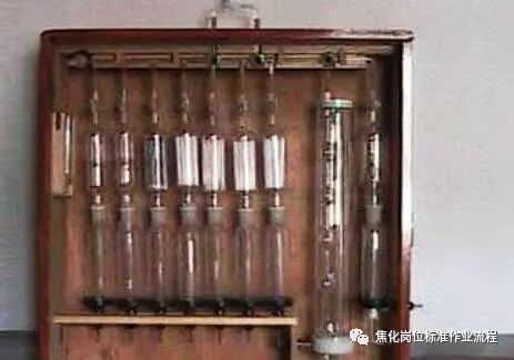 焦炉加热空气过剩系数的测量方法的图1