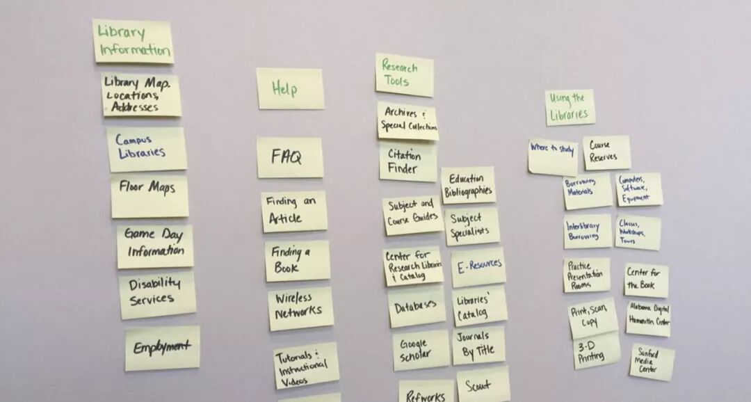 用户体验研究方法和用户同理心的途径