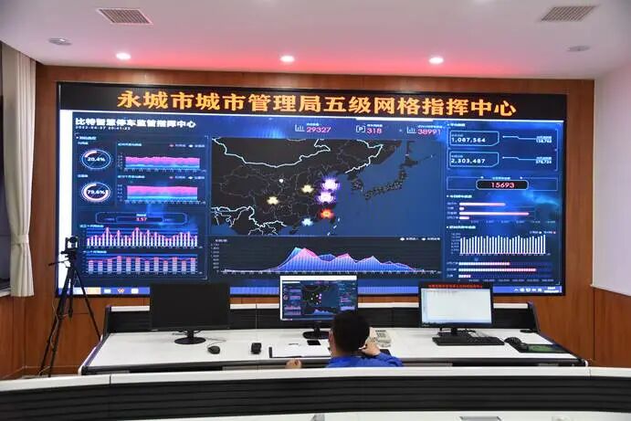 智慧城管指挥系统