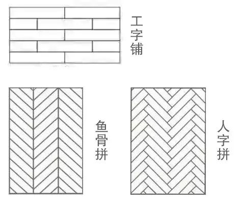 貝亞克木地板_凡戴克木地板_申金克木