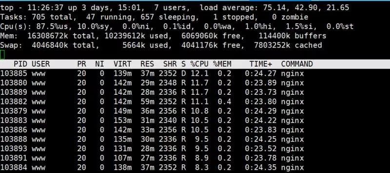 nginx php fpm故障排查 skylway