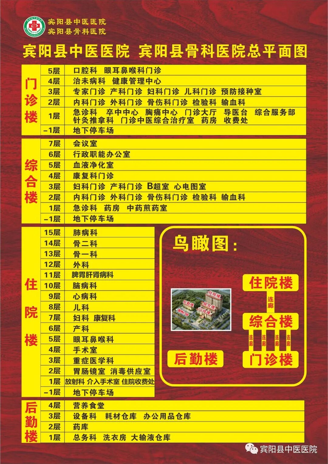 宾阳中医院牙科怎么样技术突破——宾阳县中医医院开展全县首次两例超声引导下肾穿刺活检术_https://www.jmylbn.com_新闻资讯_第13张