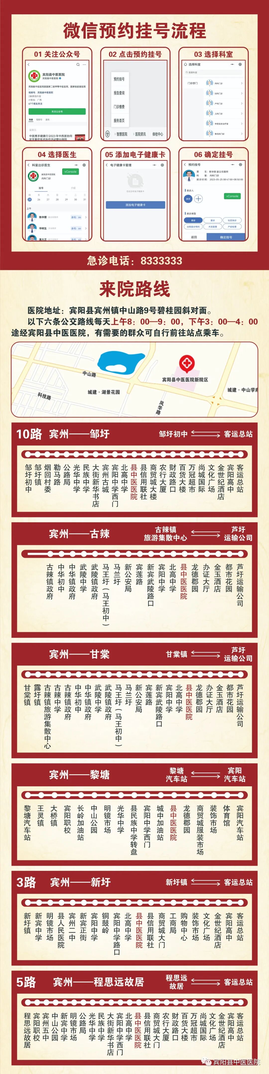 宾阳中医院牙科怎么样南宁市中医医院到我院开展区域老年病中医诊疗中心项目调研活动_https://www.jmylbn.com_新闻资讯_第15张