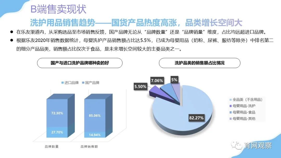 2021婴幼儿洗护洞察:孕妈关注早意识强,直播带货意外爆冷-微信头条网 2021婴幼儿洗护洞察:孕妈关注早意识强,直播带货意外爆冷