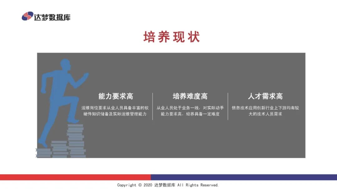 【资料分享】数据库原理与技术教学实践（基于达梦数据库8）