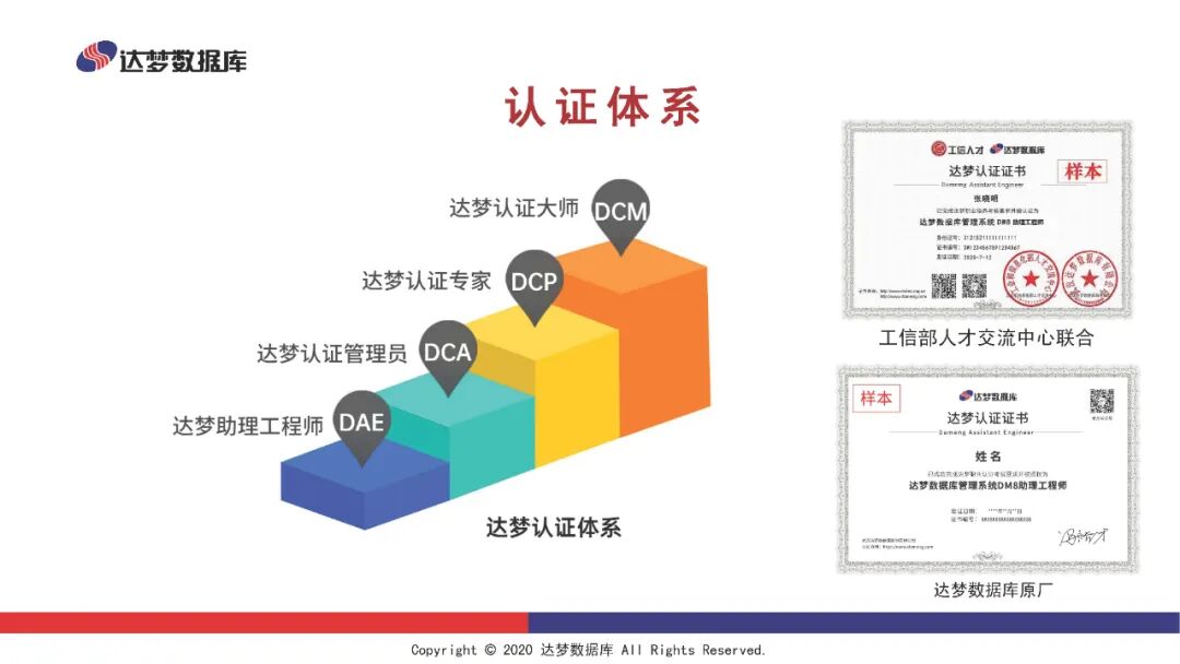 【资料分享】数据库原理与技术教学实践（基于达梦数据库8）