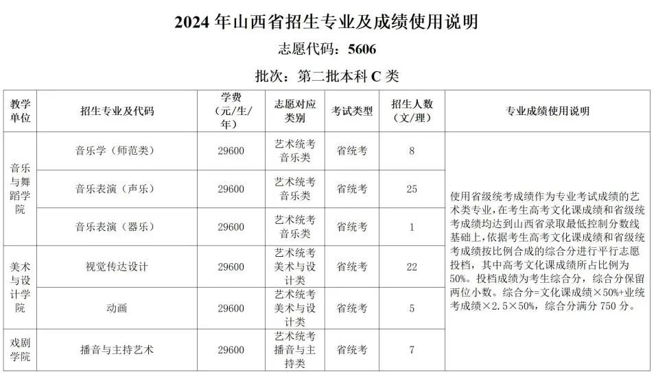 健身學(xué)院排行前十_出名的健身學(xué)院_健身學(xué)院排行