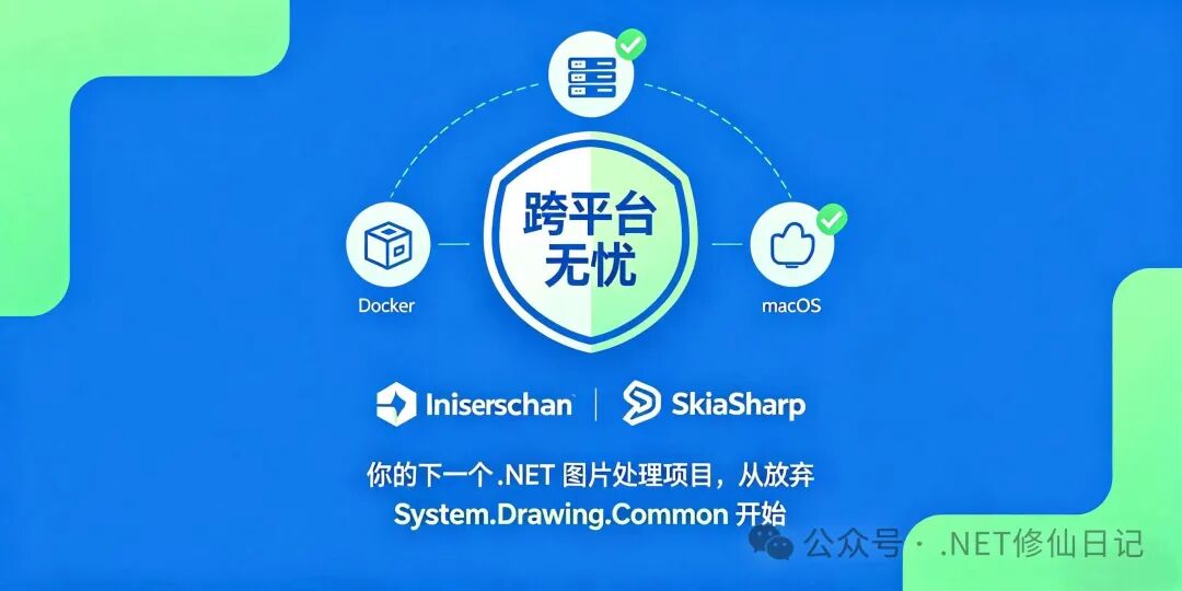 .NET 跨平台图片处理：从放弃 System.Drawing.Common 开始