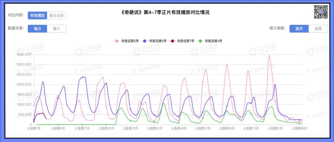 奇葩说蔡康永出柜_奇葩说第二季出柜那期_奇葩说第二季出柜资源