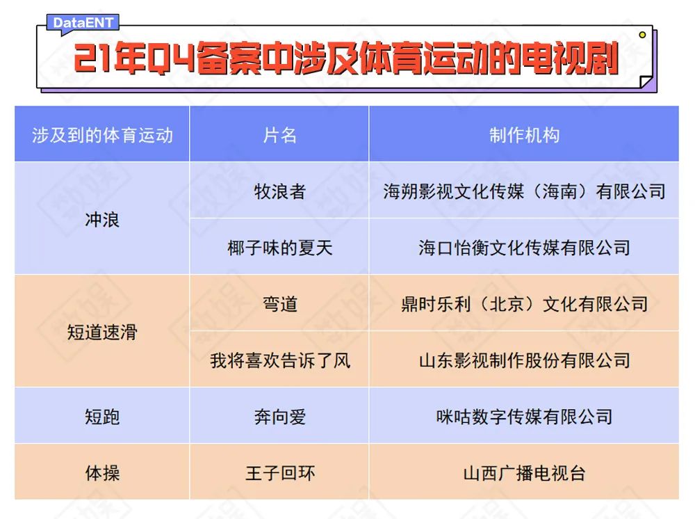 一年一度喜剧大赛第二季播出时间_欢乐喜剧人第二季播出时间_欢乐喜剧人第三季播出时间