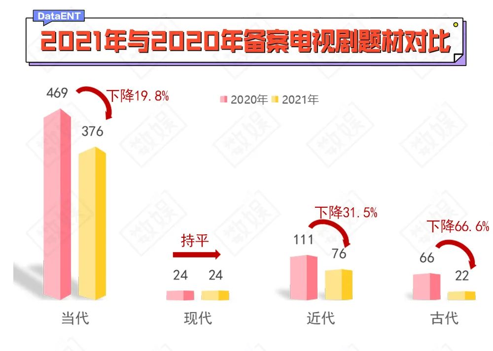 欢乐喜剧人第三季播出时间_欢乐喜剧人第二季播出时间_一年一度喜剧大赛第二季播出时间