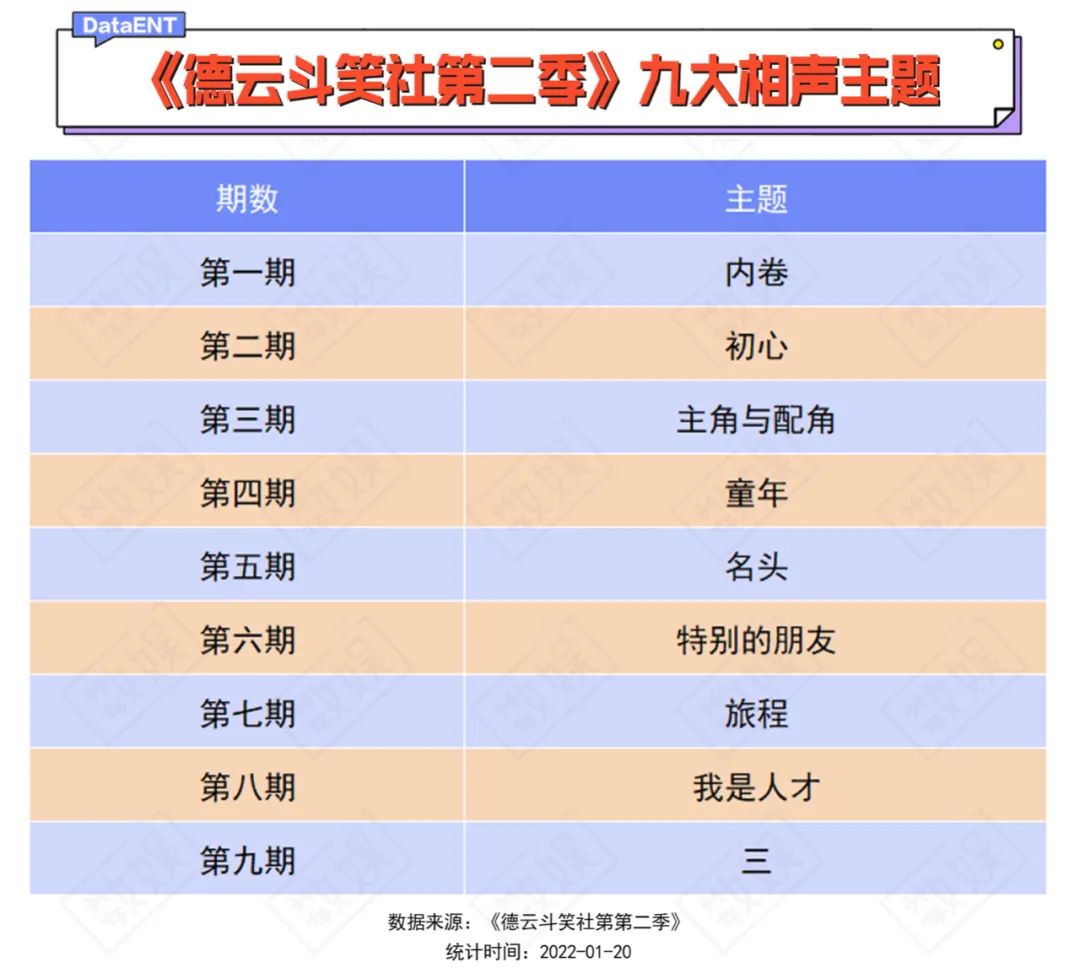 喜剧中心查理吐槽大会_喜剧中心吐槽大会_喜剧大会综艺