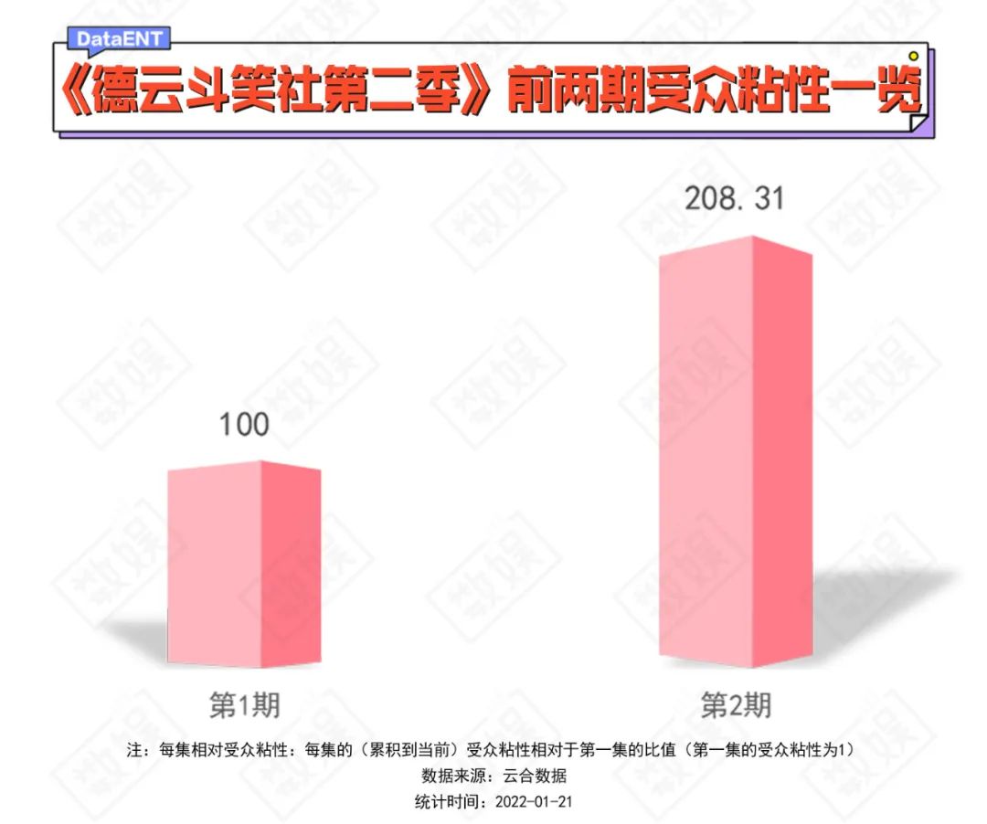 喜剧大会综艺_喜剧中心吐槽大会_喜剧中心查理吐槽大会