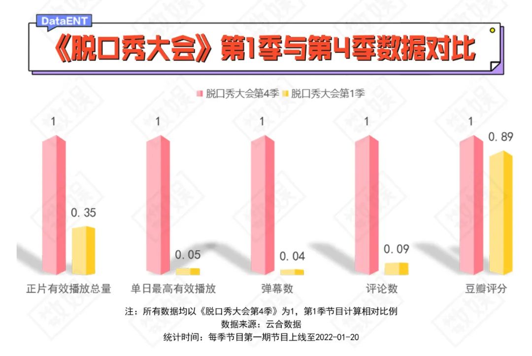 喜剧中心吐槽大会_喜剧大会综艺_喜剧中心查理吐槽大会