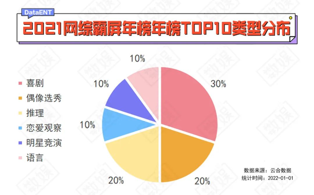 喜剧中心吐槽大会_喜剧大会综艺_喜剧中心查理吐槽大会