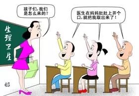 剖宫产再次怀孕应该注意什么