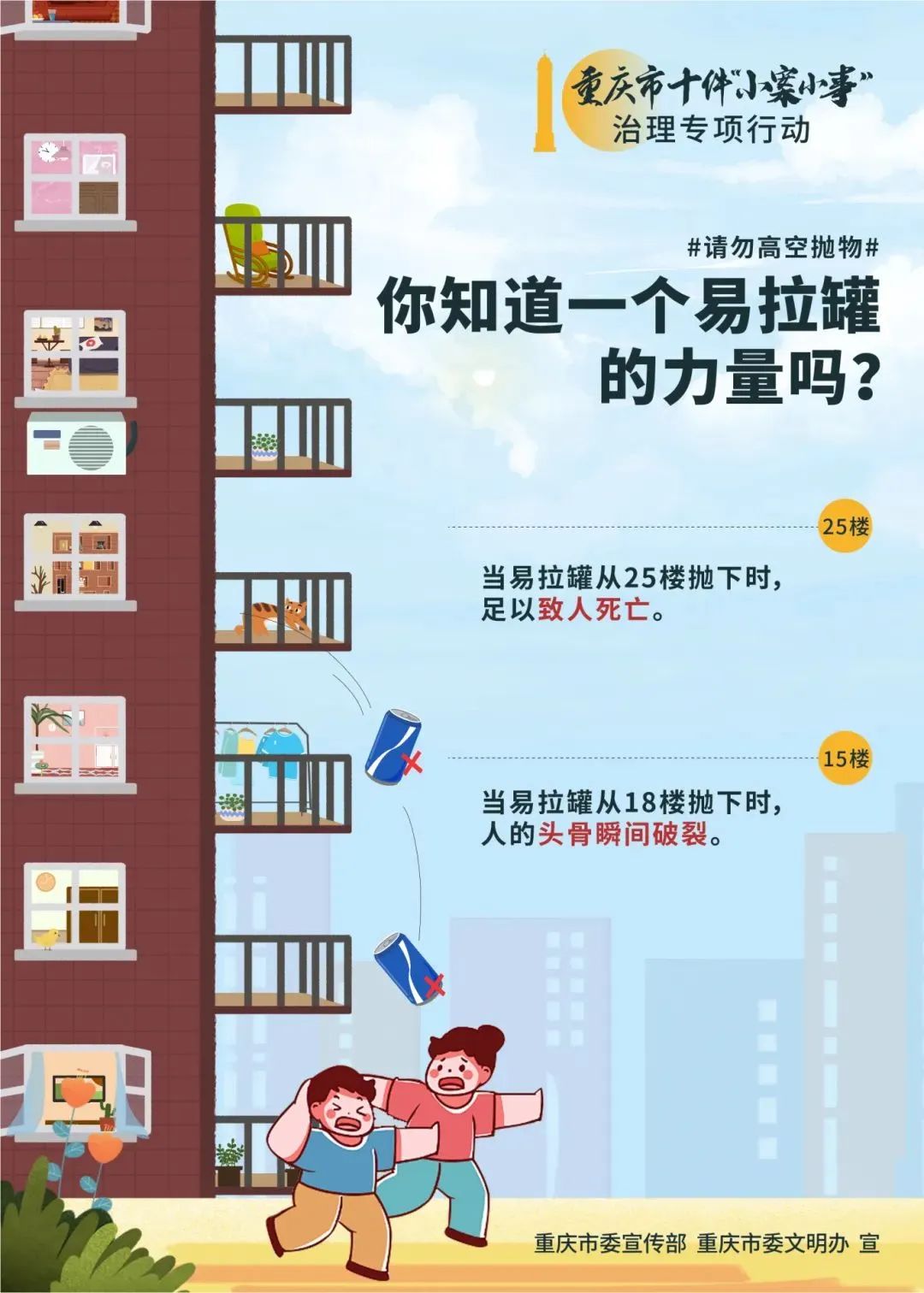 重慶市十件“小案小事”治理專項行動：“大數(shù)據(jù)+鐵腳板” 治理高空拋物墜物