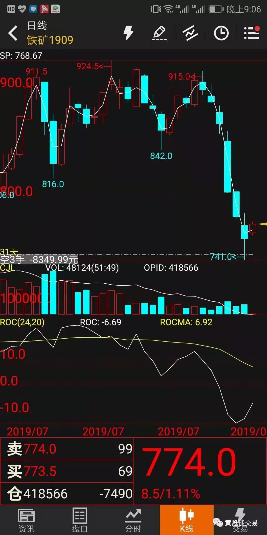 640?wx_fmt=jpeg&tp=webp&wxfrom=5&wx_lazy=1&wx_co=1