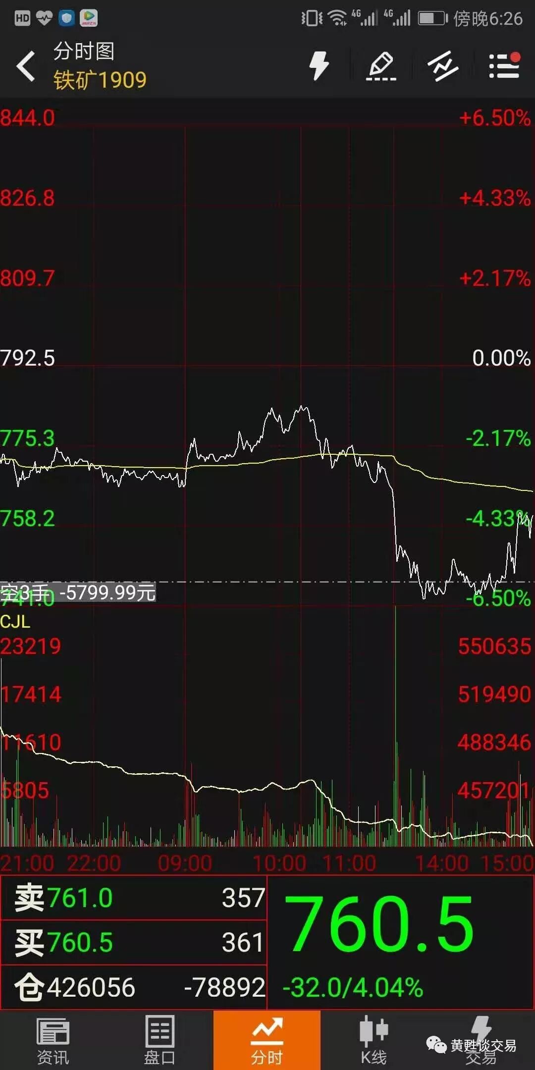 640?wx_fmt=jpeg&tp=webp&wxfrom=5&wx_lazy=1&wx_co=1