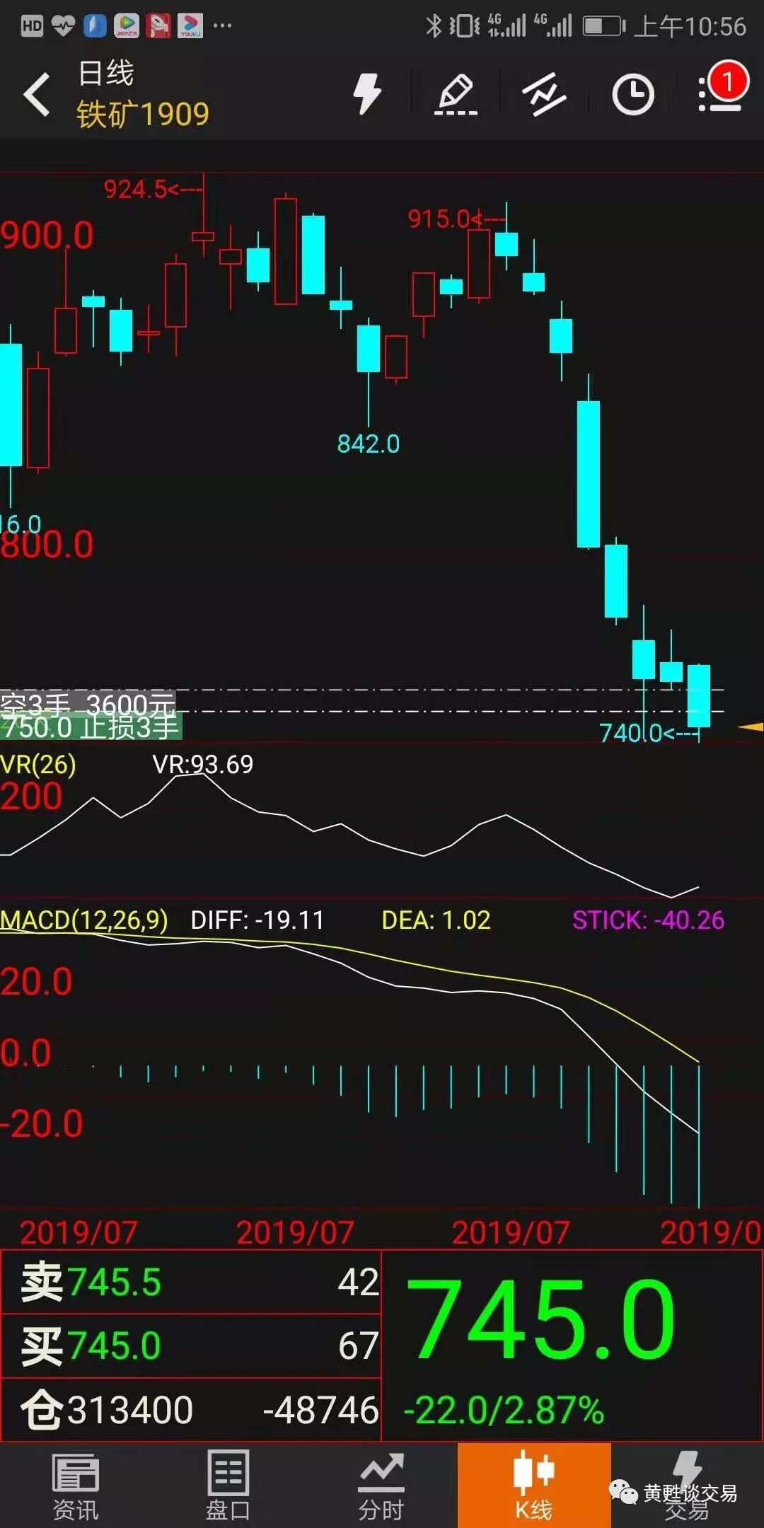 640?wx_fmt=jpeg&tp=webp&wxfrom=5&wx_lazy=1&wx_co=1