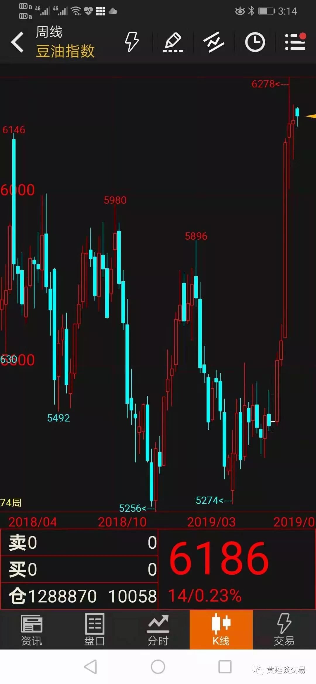 640?wx_fmt=jpeg&tp=webp&wxfrom=5&wx_lazy=1&wx_co=1