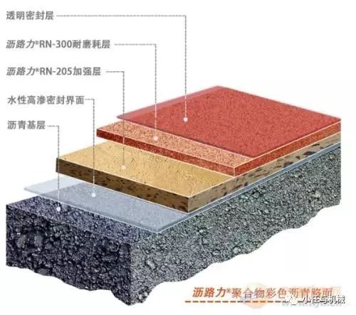 彩色沥青混凝土路面施工要点