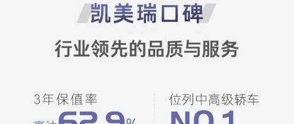 中高级轿车年度销冠出炉！全新凯美瑞21万台排第一