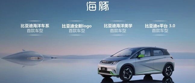 比亚迪海豚预售价格9.68万元-12.48万元，纯电城市出行首选