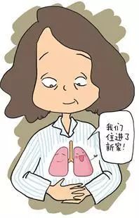 黑龍江省首例非體外循環下DBD序貫雙肺移植手術在我院完成 遊戲 第20張
