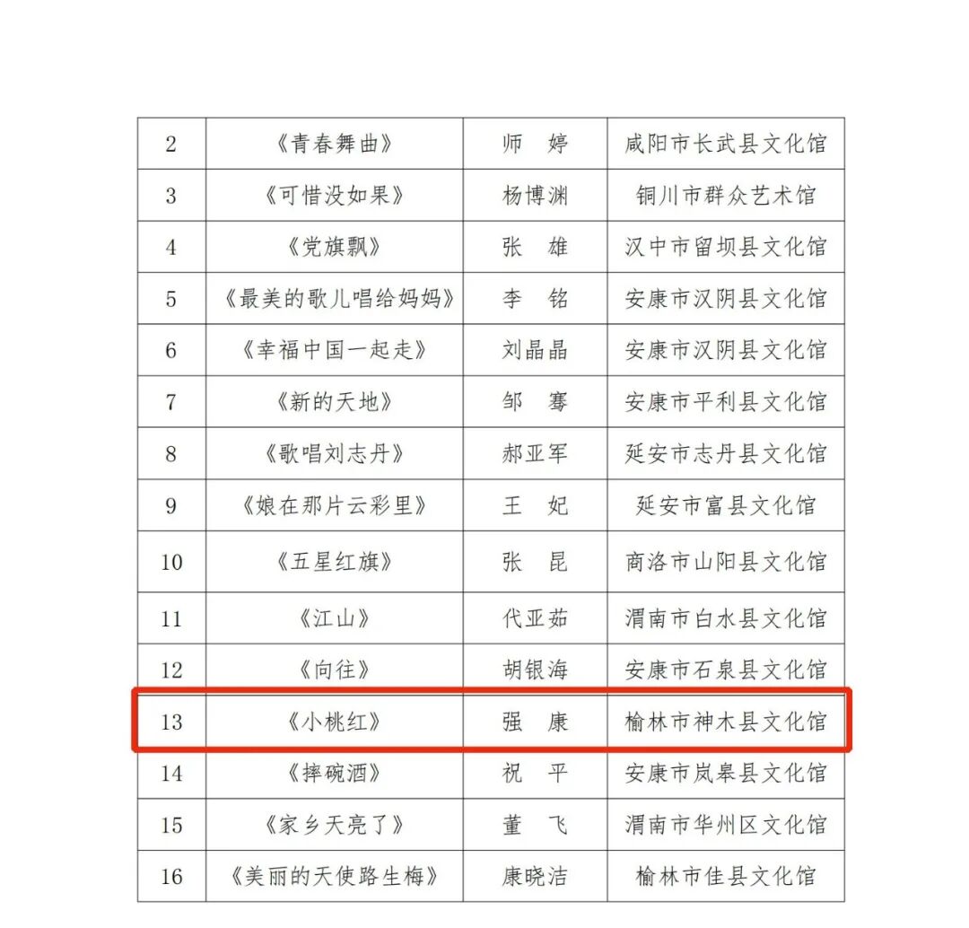 神木县文化馆