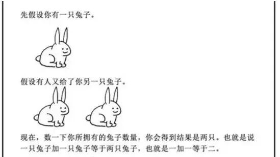 笑话：一个小问题，108+125等于多少？随口问了三个女人全回答……