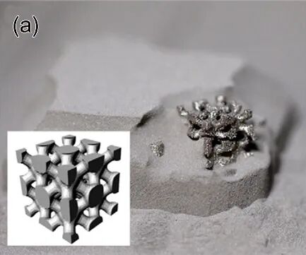 【科普系列】Fe基非晶粉末应用简介的图13