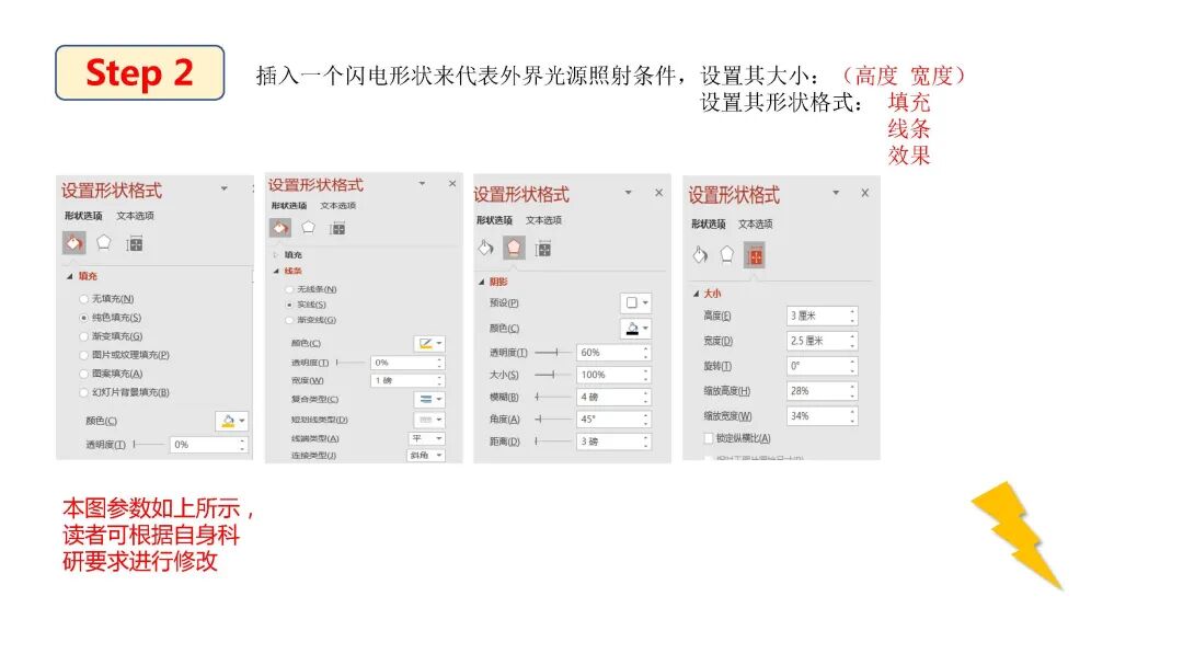 【科研经验】利用PPT画光催化机理图的图4