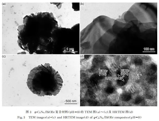 【当期目录】《材料工程》2021年3期目录（形状记忆合金专栏））的图17