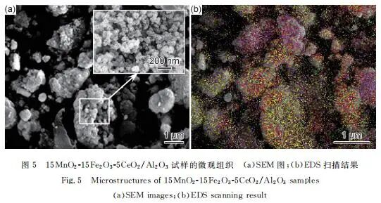 【当期目录】《材料工程》2021年3期目录（形状记忆合金专栏））的图18