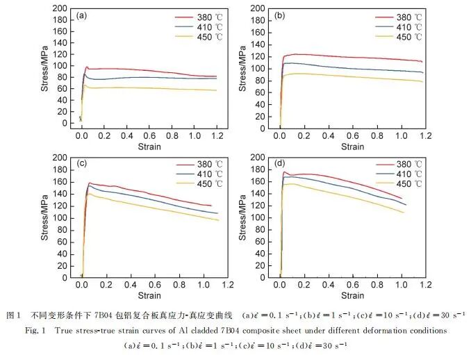 【当期目录】《材料工程》2021年3期目录（形状记忆合金专栏））的图13