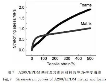 【当期目录】《材料工程》2021年3期目录（形状记忆合金专栏））的图16
