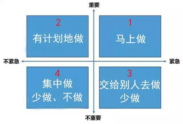 嘉晨荐读两张图让你瞬间清醒