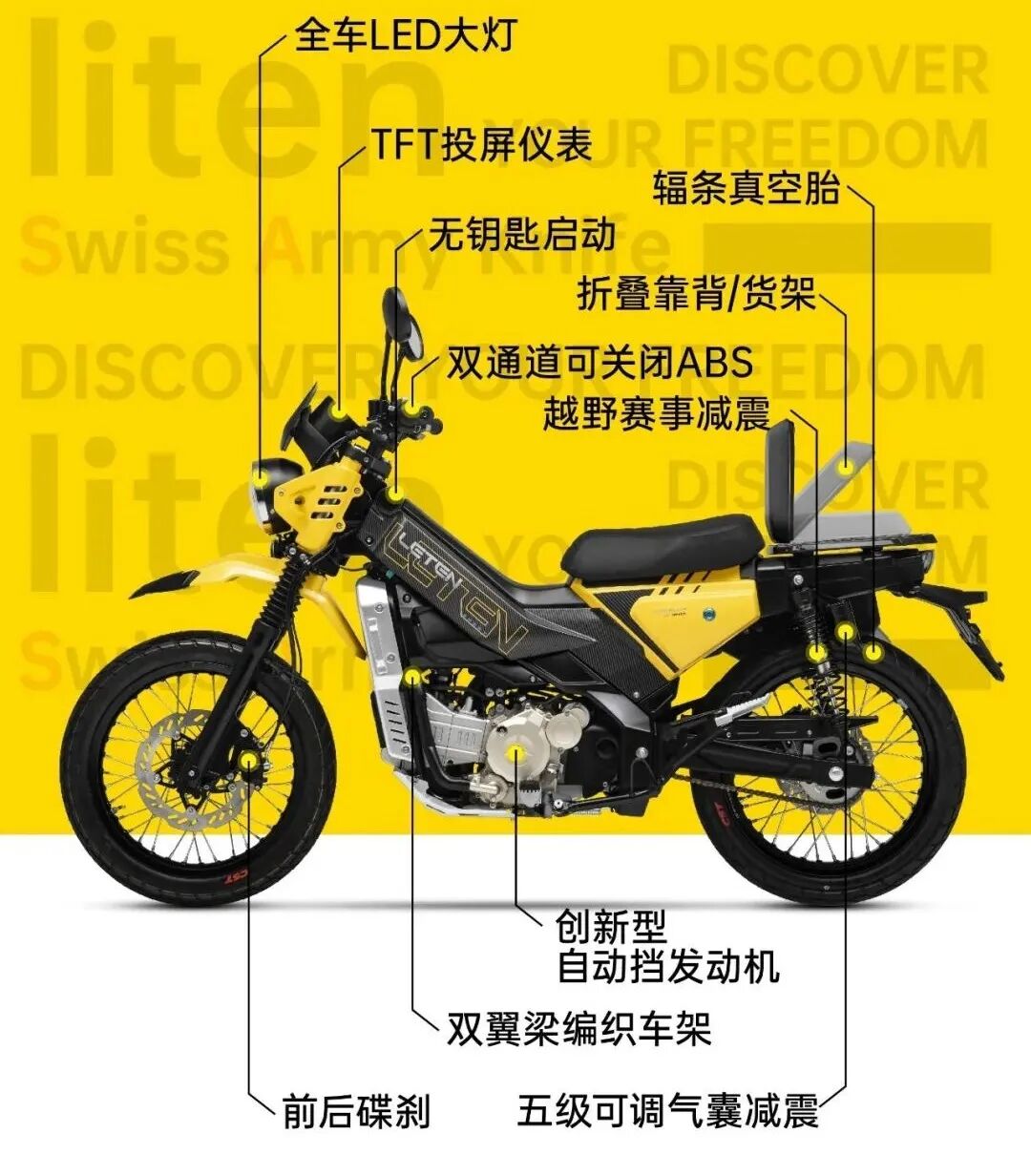 摩界周报丨拉力巡航复古踏板全面开卷202403250331